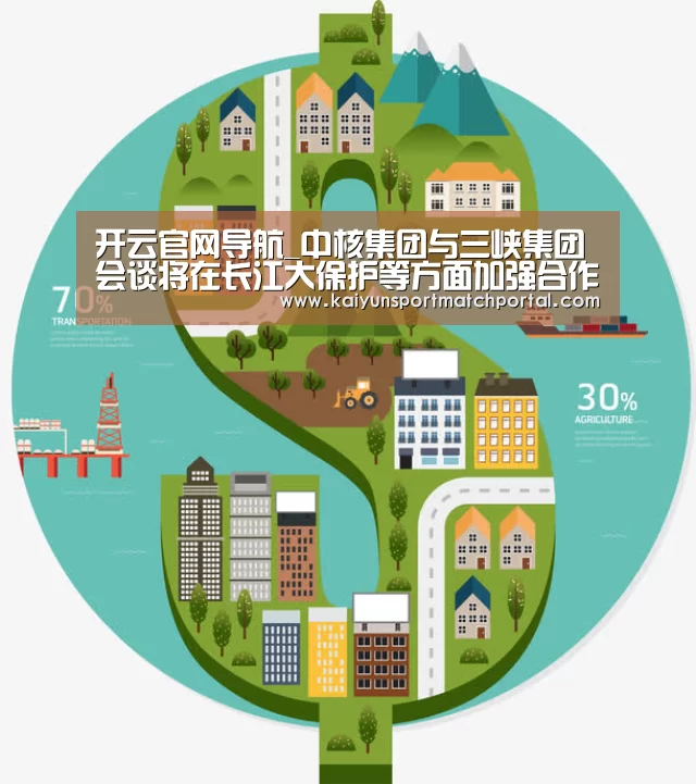 开云官网导航_中核集团与三峡集团会谈将在长江大保护等方面加强合作(图3) 开云官网导航