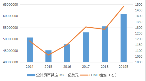KAIYUN官网-金堤河干流治理(河南段)主体工程完工(图1) 开云体育直播